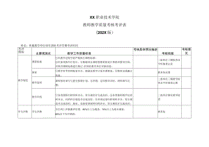XX职业技术学院教师教学质量考核考评表（202X版）.docx