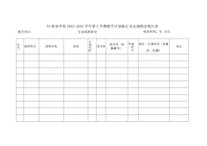 XX职业学院20XX-20XX学年第X学期教学计划执行及完成情况统计表.docx
