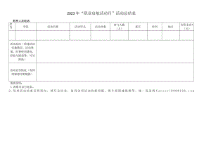 2023年“职业启航活动月”活动总结表.docx