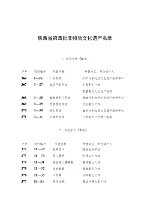 陕西省第四批非物质文化遗产名录.docx