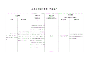 民主生活会个人整改“四清单”.docx
