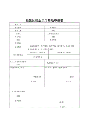 颍泉区就业见习基地申报表.docx