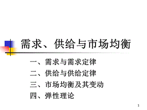 经济学需求曲线.ppt