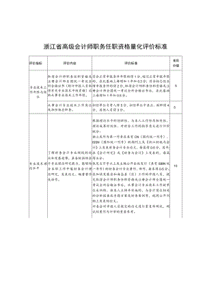 浙江省高级会计师、正高级会计师职务任职资格量化评价标准.docx