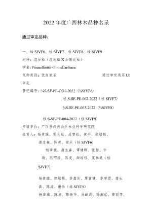 2022年度广西林木品种名录.docx