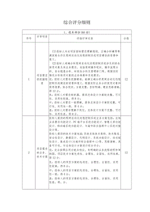 一、评分细则.docx