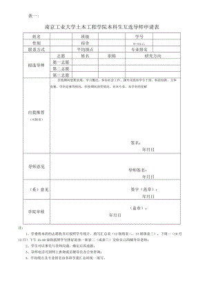 表一南京工业大学土木工程学院本科生互选导师申请表.docx