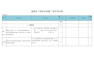 盘锦市“四好农村路”督导考评表.docx