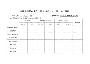 高层建筑用电用气“除险清患”“一楼一档”、“一楼一策”模板.docx