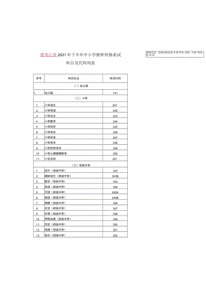 黑龙江省2021年下半年中小学教师资格面试科目及代码列表.docx
