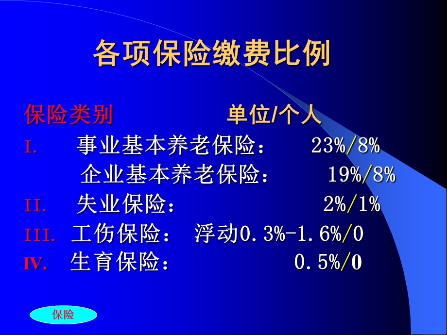 大连市社会保险政策.ppt_第3页