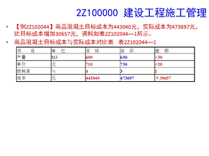 建造师典型例题.ppt
