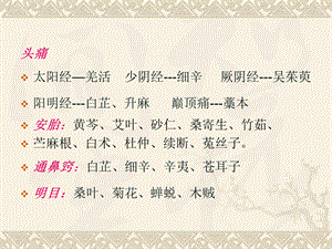 执业药师考试知识点总结汇总一.ppt