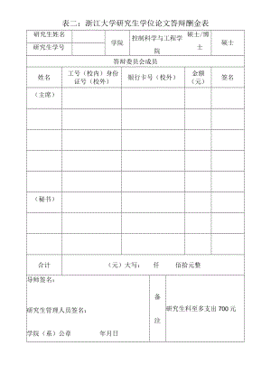 表二浙江大学研究生学位论文答辩酬金表.docx
