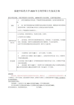 福建中医药大学2023年方剂学硕士生复试方案.docx