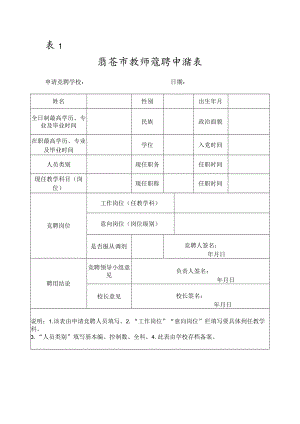 靖西市教师竞聘申请表.docx