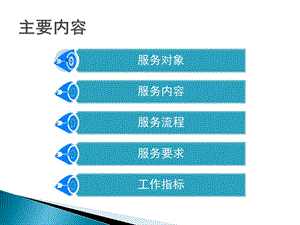 老人山东版老人健康管理服务规范课件.ppt