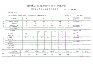 GZCTZX-JC-088-004-HJ 601水质甲醛分光光度法原始数据记录表.docx