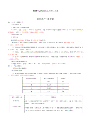 2022年中级注册安全工程师《安全生产技术》考前突击三页纸.docx