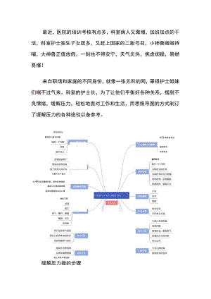 (护理管理)巧用思维导图缓解护士压力 附(扶镜入门)腹腔镜结直肠手术.docx