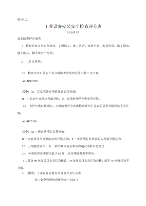 1-1 中建三局工业设备安装安全检查标准.docx