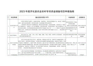 2023年度开化县农业农村专项资金储备项目申报指南.docx