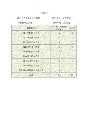 《中职生入学教育》期末授课计划.docx