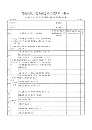 2.3 危险性较大的分部分项工程清单(表1).docx
