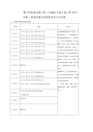2018年1季度1号&6号线土线建工程质量安全检查考评工作安排.docx