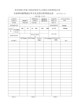 GZCTZX-JL-098-石油类和动植物油类红外分光光度分析原始记录.docx