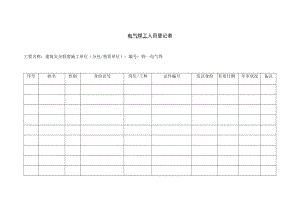 1 项目电气焊工台账.docx