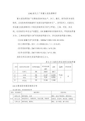 LNG液化工厂的重大危险源辨识.docx