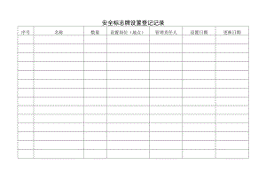 186安全标志牌设置登记记录.docx