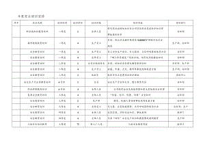 20xx年度安全教育培训计划表.docx