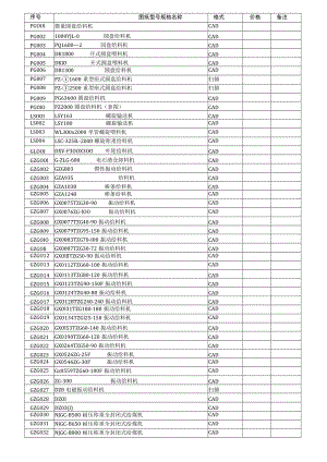 A6 往复式给煤机、圆盘给料机、螺旋喂料机、棒条给料机图纸目录22.docx