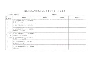 1.工程技术部：2017标准化检查明细表.docx
