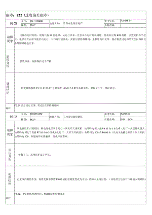 E22E22(速度偏差故障) .docx