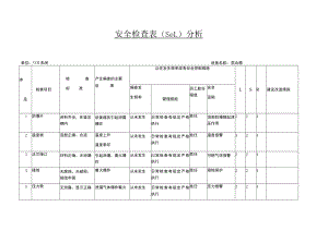VCM车间混合器安全检查表（SCL）分析.docx