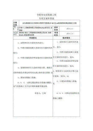 专业监理工程师审核意见及回复.docx