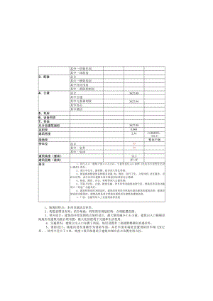 儿童福利院建设项目方案说明.docx