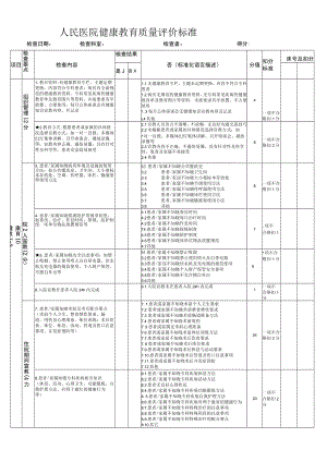 健康教育质量评价标准.docx