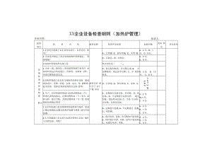 企业设备检查细则（加热炉管理）.docx