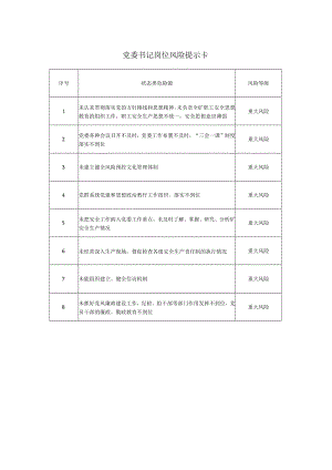 党委书记岗位风险提示卡.docx