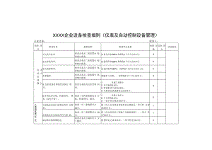 企业设备检查细则（仪表及自动控制设备管理）.docx