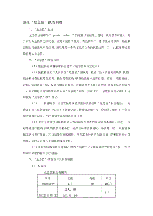 临床“危急值”报告制度.docx