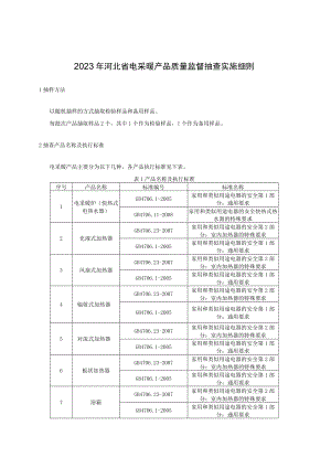 2023年河北省电采暖产品质量监督抽查实施细则.docx