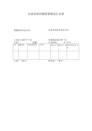 仪表自控回路变更情况汇总表.docx