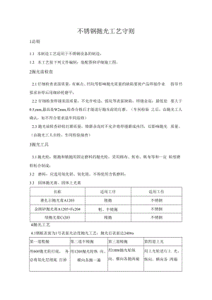 不锈钢抛光工艺守则.docx