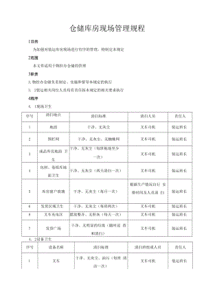 仓储库房现场管理规程.docx