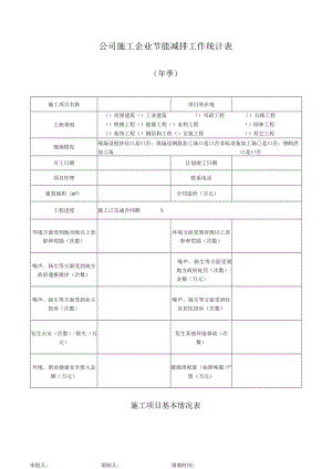 公司施工企业节能减排工作统计表.docx